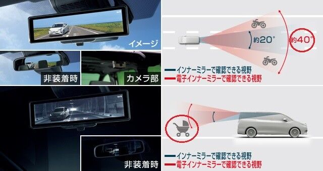 2017 2018 2019 2020 TOYOTA ESQUIRE JAPAN GENUINE DIGITAL REAR VIEW MIRROR CAMERA